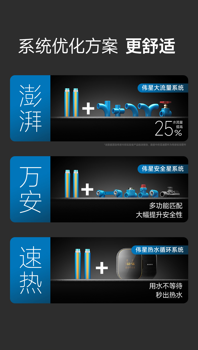 偉星藍(lán)夢抗菌管-詳情頁-切圖 (9).jpg